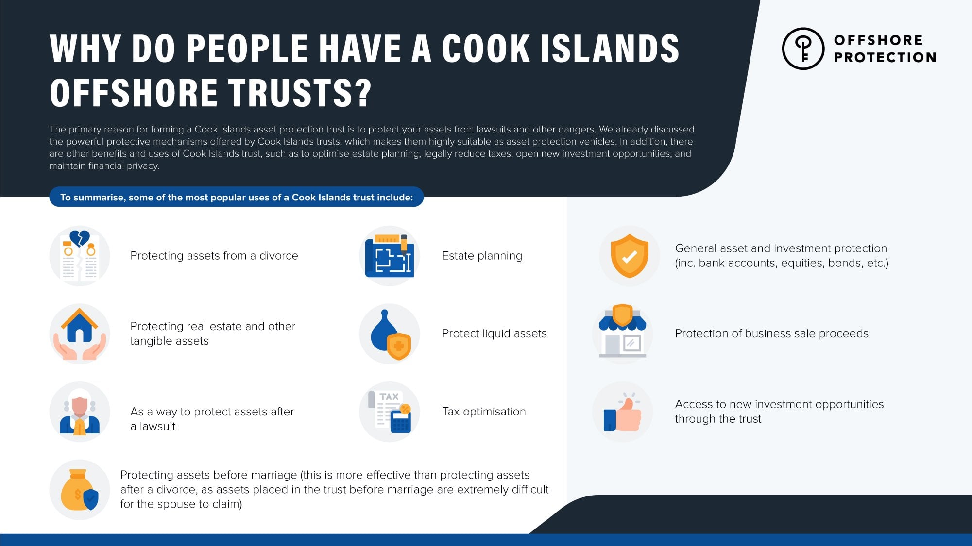 How to Set Up a Cook Islands Trust? Everything You Need to Know
